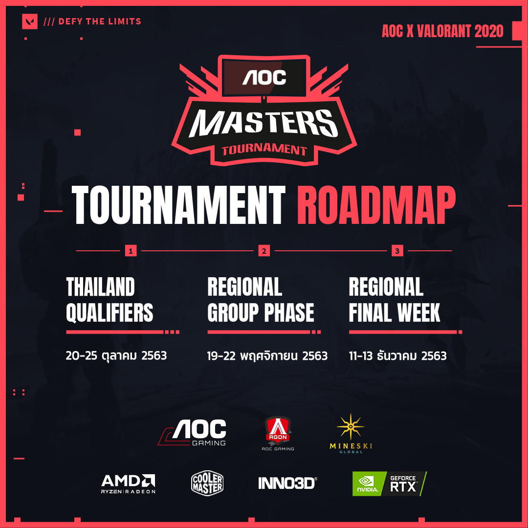 AOC Masters VALORANT Tournament 8102020 3