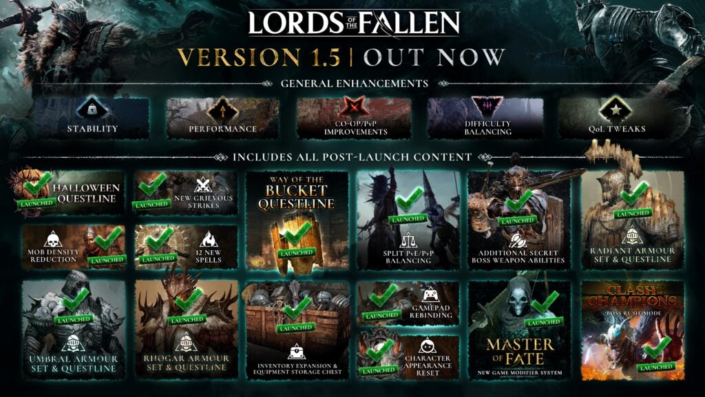 Lords of the Fallen 30052024 6