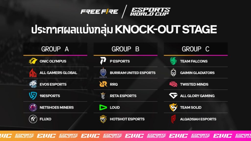 Esports World Cup Free Fire 090724 03