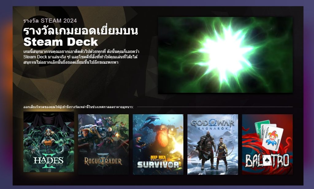 รายชื่อเกมเข้าชิงรางวัลเกมยอดเยี่ยมบน Steam Deck ของ Steam Awards 2024